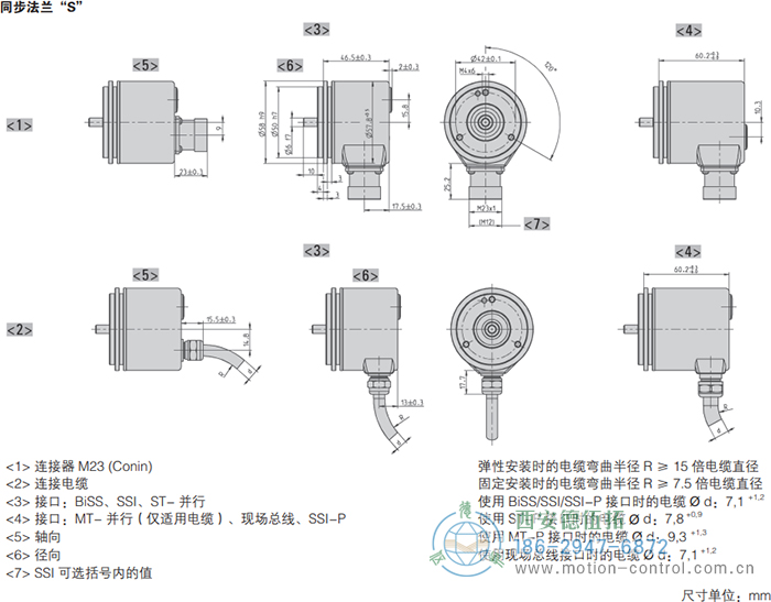 AC58-CANopen光電絕對值通用編碼器外形及安裝尺寸(同步法蘭S) - 西安德伍拓自動化傳動系統(tǒng)有限公司