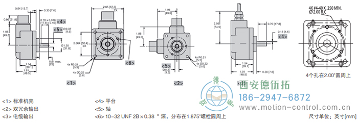 HD25重載光電增量防爆編碼器外形及安裝尺寸 - 西安德伍拓自動化傳動系統(tǒng)有限公司