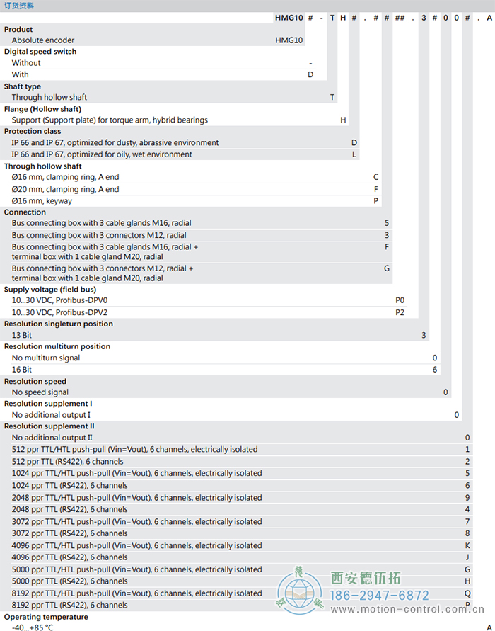 HMG10-T - Profibus DP絕對(duì)值重載編碼器訂貨選型參考(通孔型) - 西安德伍拓自動(dòng)化傳動(dòng)系統(tǒng)有限公司