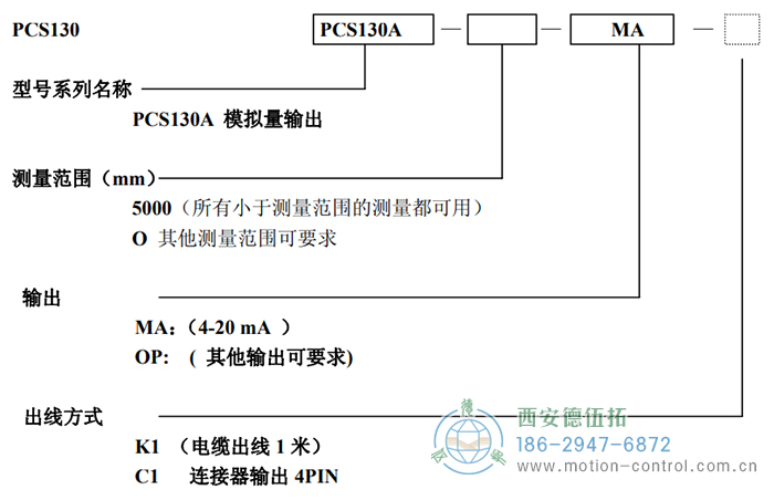 PCS130A拉線位移傳感器訂貨選型說(shuō)明 - 西安德伍拓自動(dòng)化傳動(dòng)系統(tǒng)有限公司