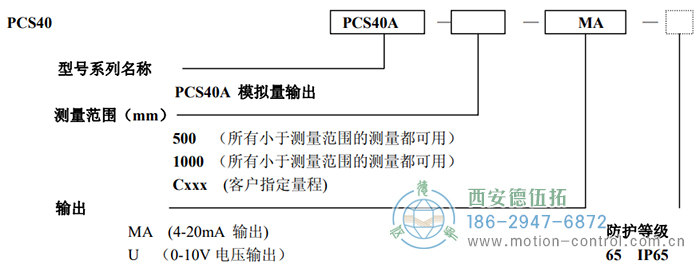 PCS40A拉線位移傳感器訂貨選型說明 - 西安德伍拓自動(dòng)化傳動(dòng)系統(tǒng)有限公司