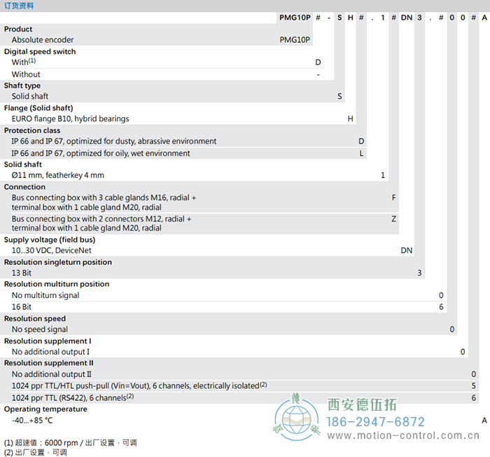 PMG10P - DeviceNet絕對(duì)值重載編碼器訂貨選型參考(實(shí)心軸) - 西安德伍拓自動(dòng)化傳動(dòng)系統(tǒng)有限公司