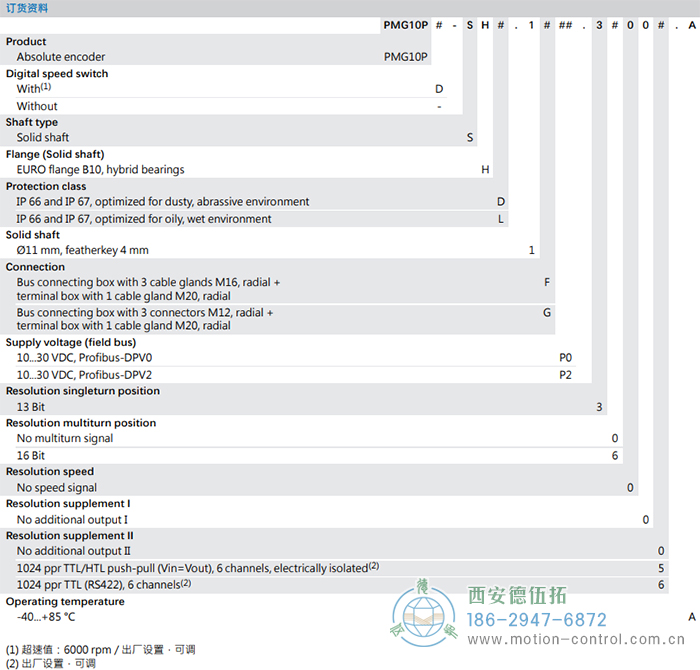 PMG10P - Profibus DP絕對(duì)值重載編碼器訂貨選型參考(實(shí)心軸) - 西安德伍拓自動(dòng)化傳動(dòng)系統(tǒng)有限公司