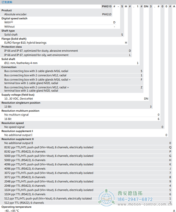 PMG10 - CANopen®絕對值重載編碼器訂貨選型參考(?11 mm實(shí)心軸，帶歐式法蘭B10或外殼支腳 (B3)) - 西安德伍拓自動化傳動系統(tǒng)有限公司