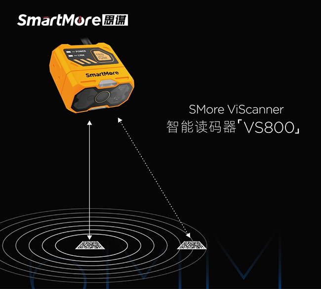 思謀科技推出智能讀碼器VS800 步入液態(tài)鏡頭新時代