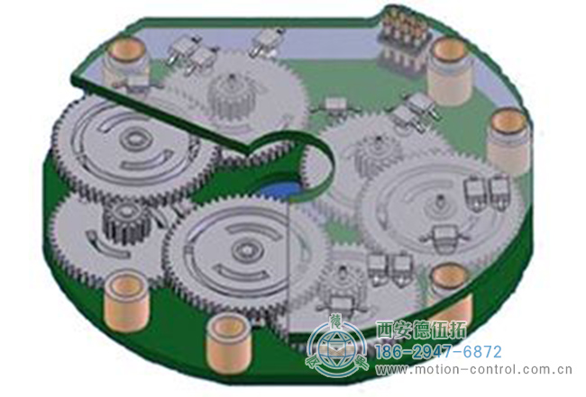 使用多個(gè)通過(guò)機(jī)械齒輪連接的編碼器盤組成的多圈絕對(duì)值式編碼器