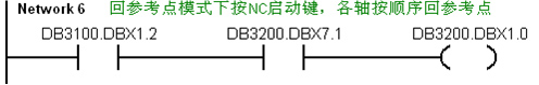 絕對編碼器如何像增量編碼器一樣執(zhí)行“回零”操作？