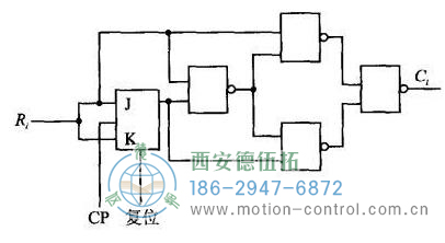 串行循環(huán)碼-二進制碼轉(zhuǎn)換器