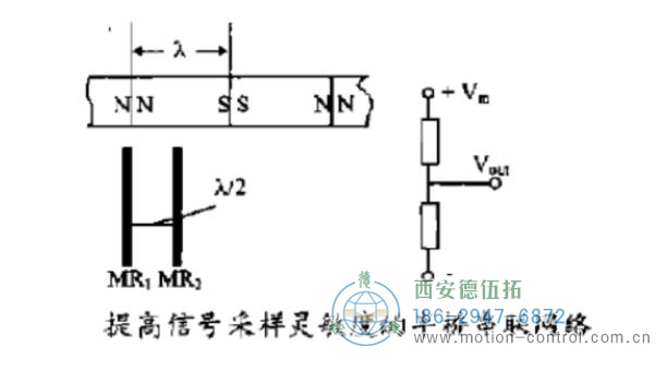 磁阻傳感器由磁阻傳感器組成