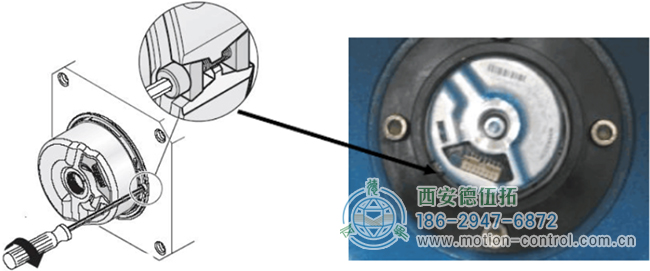 安裝編碼器時在機械、電氣、環(huán)境方面有哪些需要注意的地方？