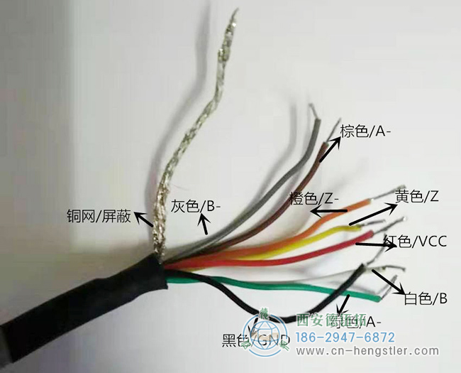 如何區(qū)分編碼器上連接線顏色的功能？