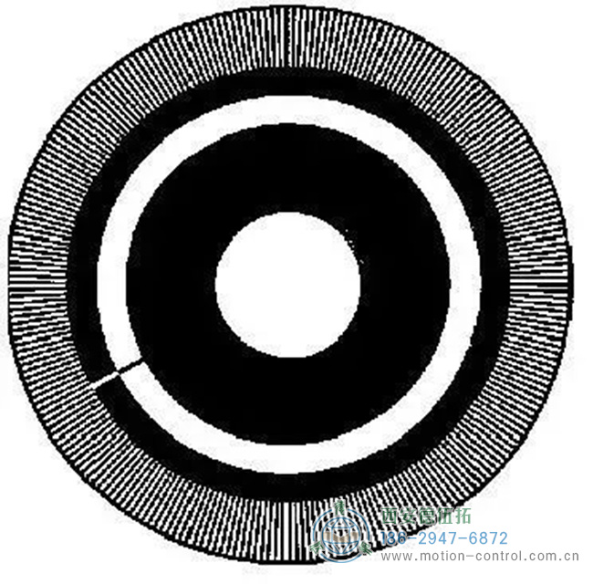圖為增量編碼器碼盤(pán)照片